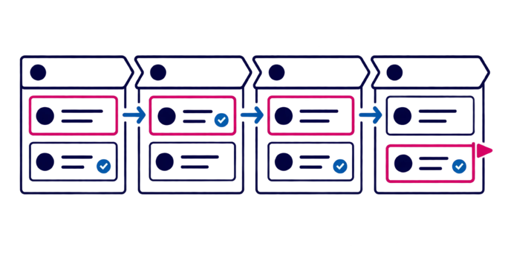 Pipedrive Sales & Pipeline Management