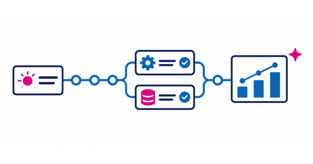 pipedrive Automation & Insights
