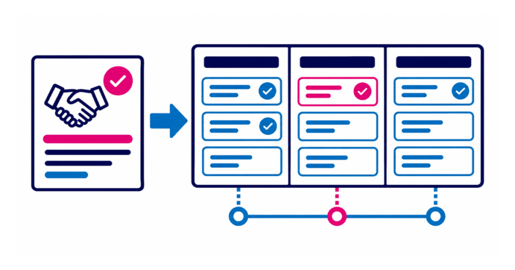 pipedrive Projects