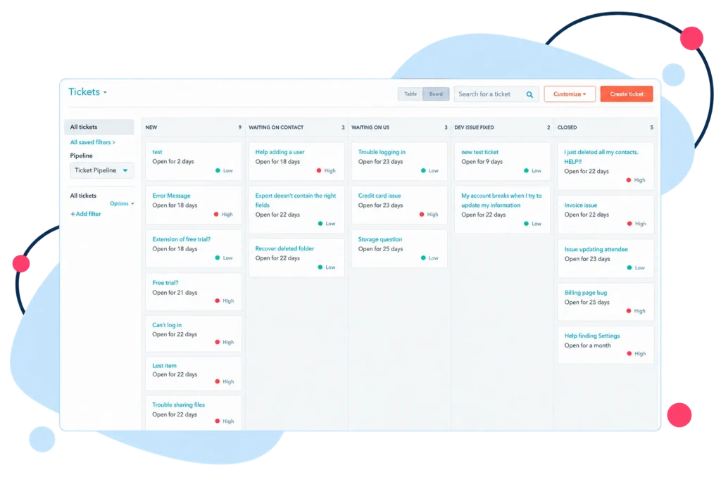 HubSpot Service Hub customer support ticket pipeline