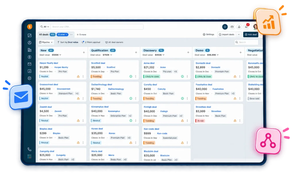 Freshsales Suite CRM dashboard showing deals across the sales pipeline.