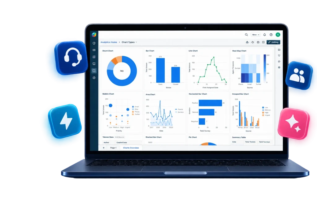 Freshworks NZ consulting and implementation services