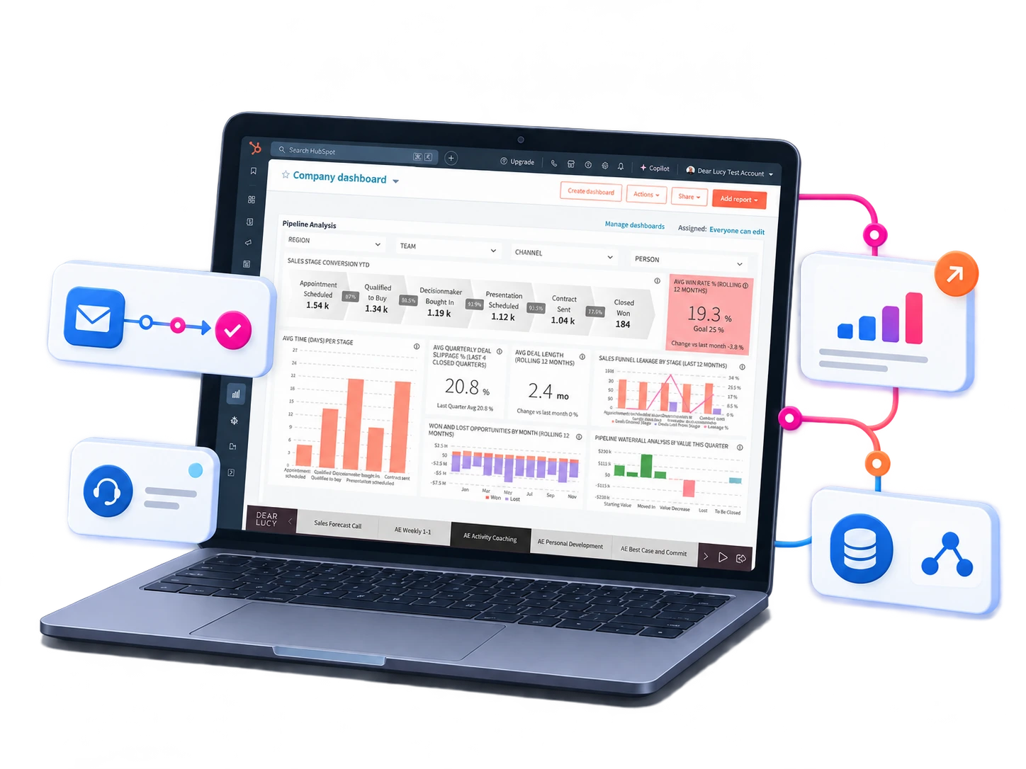 HubSpot partner providing CRM consulting services in New Zealand