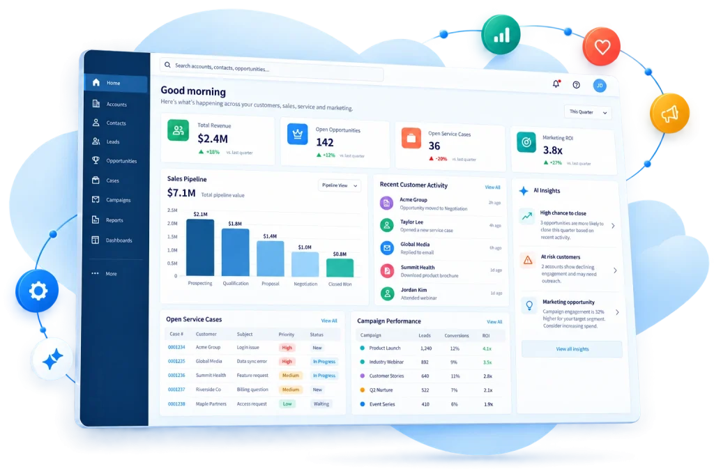 Salesforce CRM dashboard showing sales, service, marketing and AI insights.
