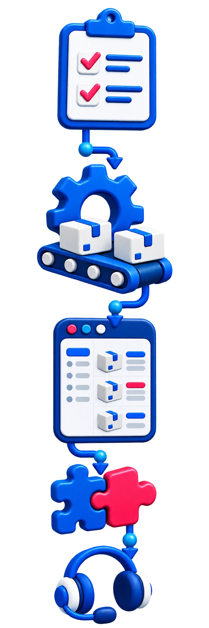 Inventory software illustration connected to a planning checklist, production conveyor, integration pieces and support headset.